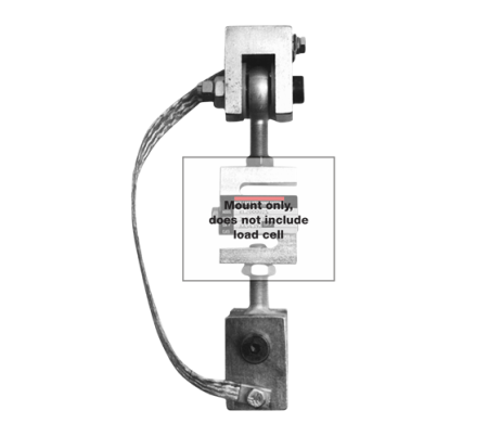 ITCM Hardware Kits