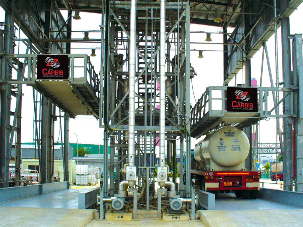 Two ISO Truck Loading platforms are in a bay underneath a roof.