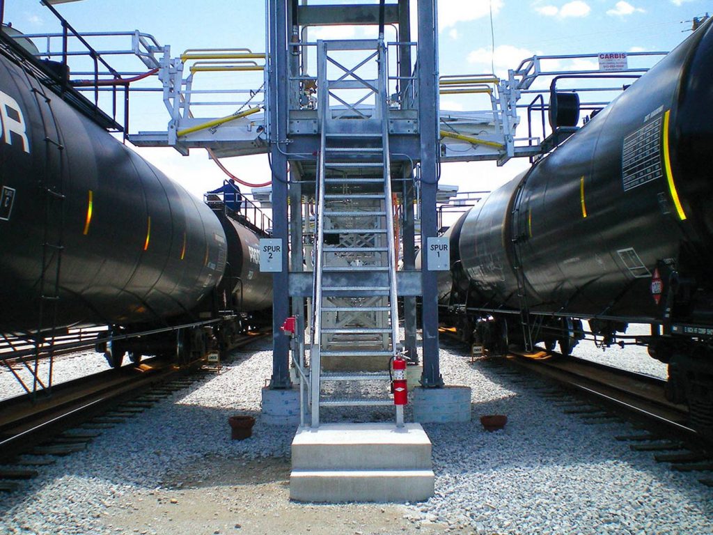 A single railcar access loading system with two cages in between two rail cars.