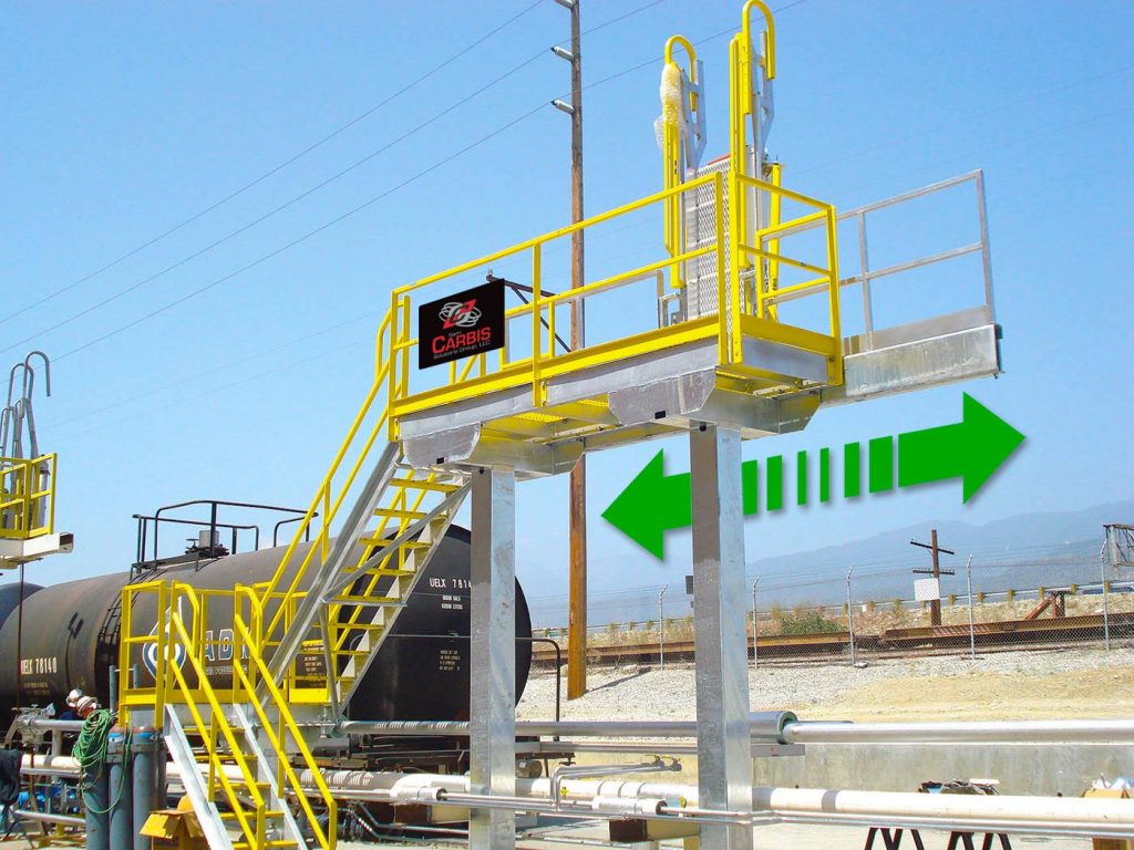 A yellow tracking gangway stands perched above railroad lines for tanker car access.