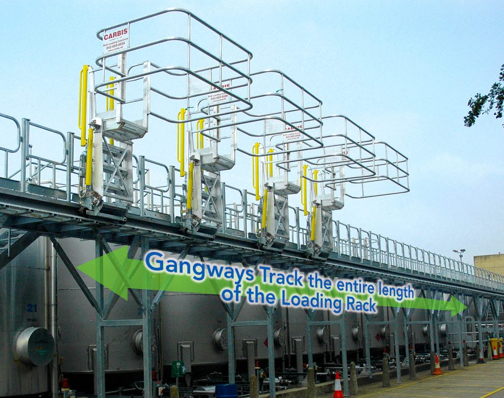 4 tracking gangways are on a long loading platform above a truck loading area and in front of storage tanks. 